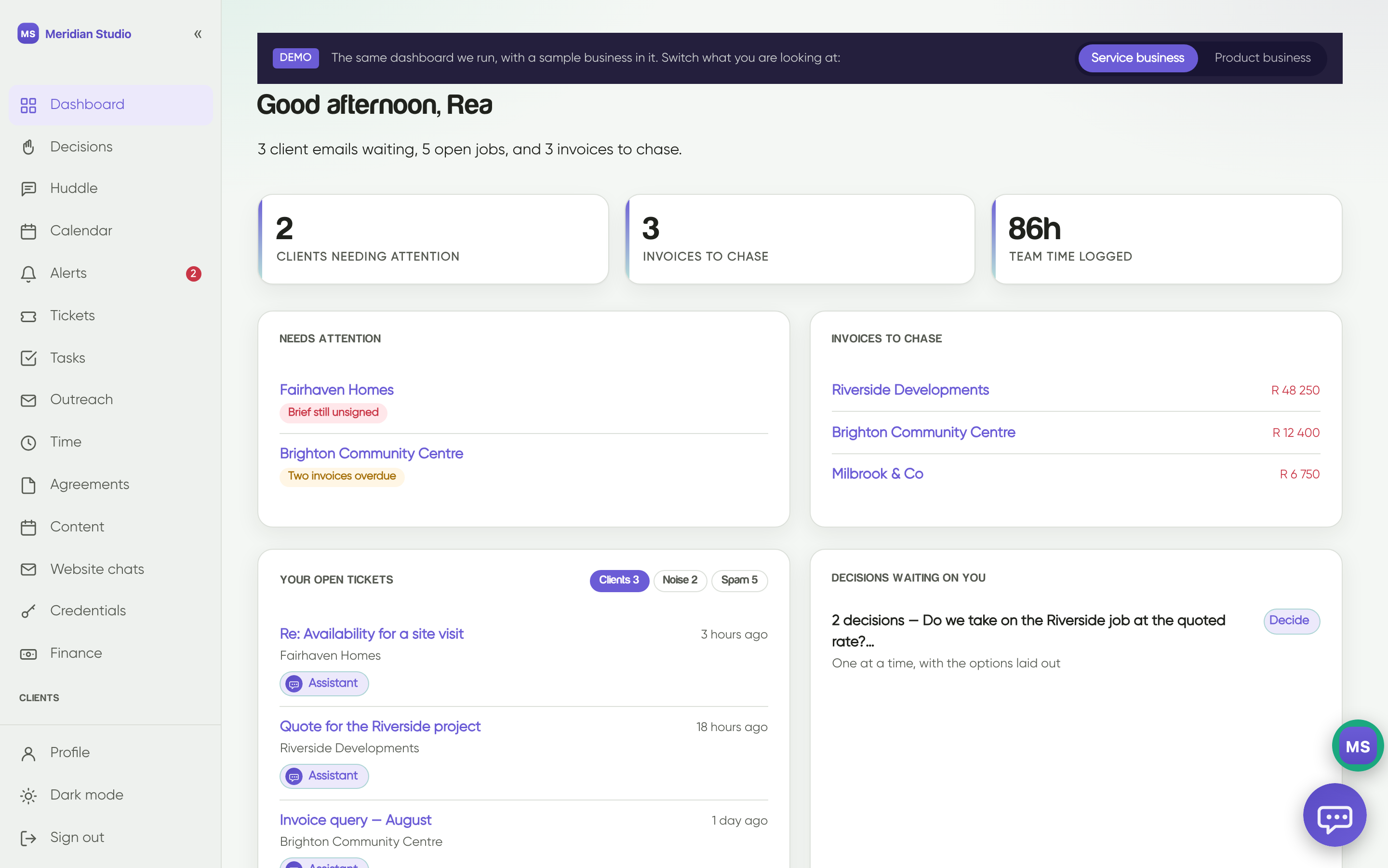 The service dashboard on a Monday morning